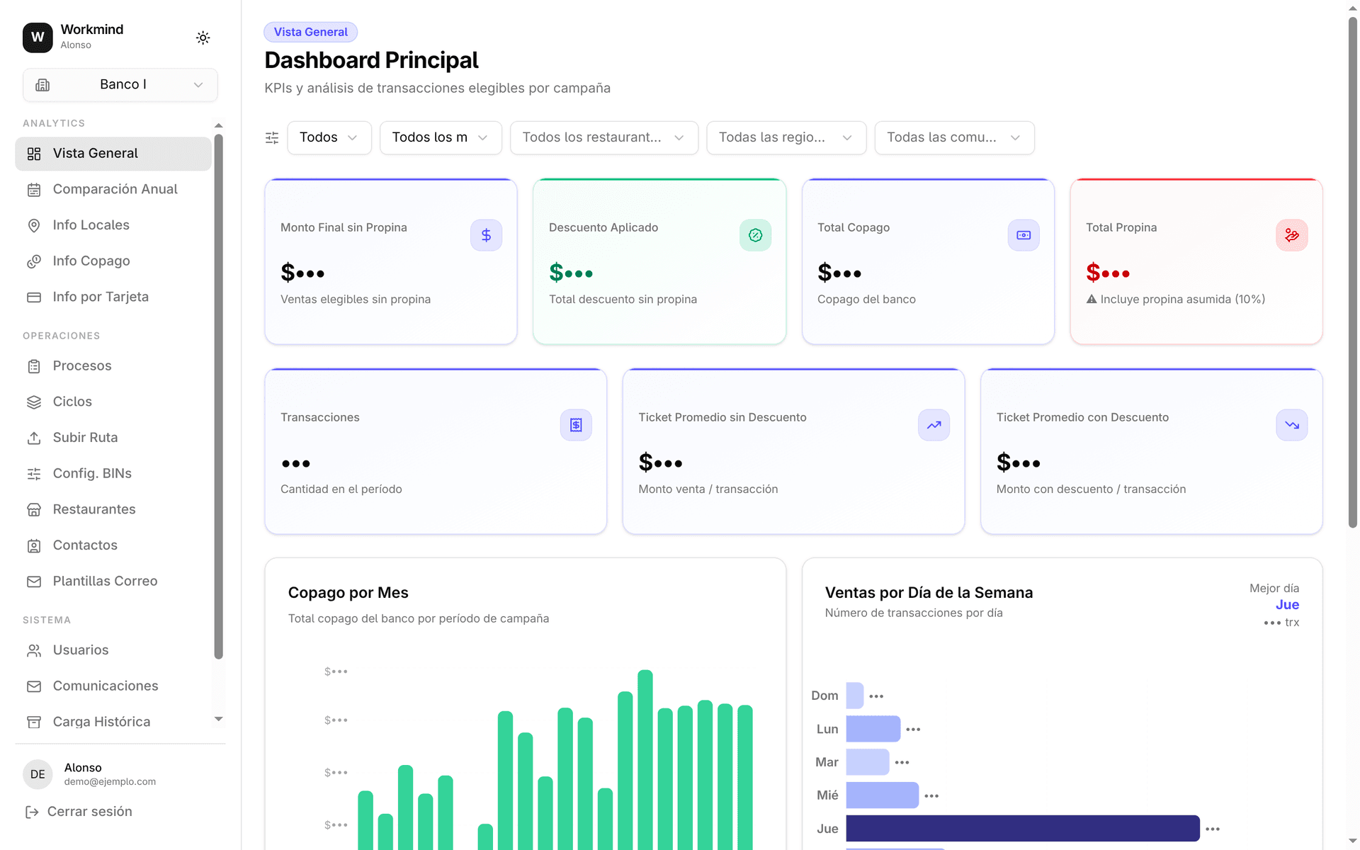 Gourmind Analytics screenshot 1