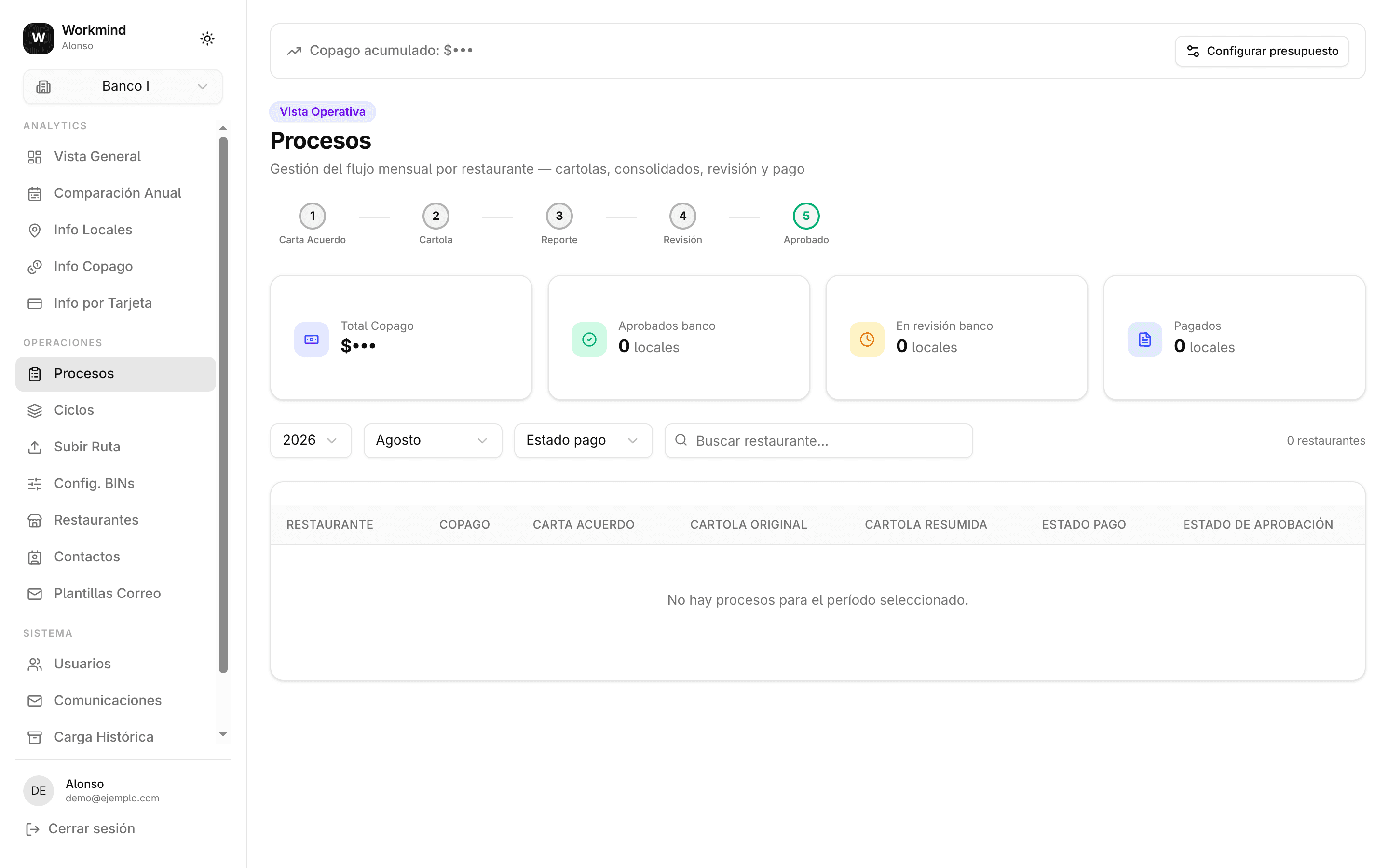 Gourmind Analytics screenshot 5