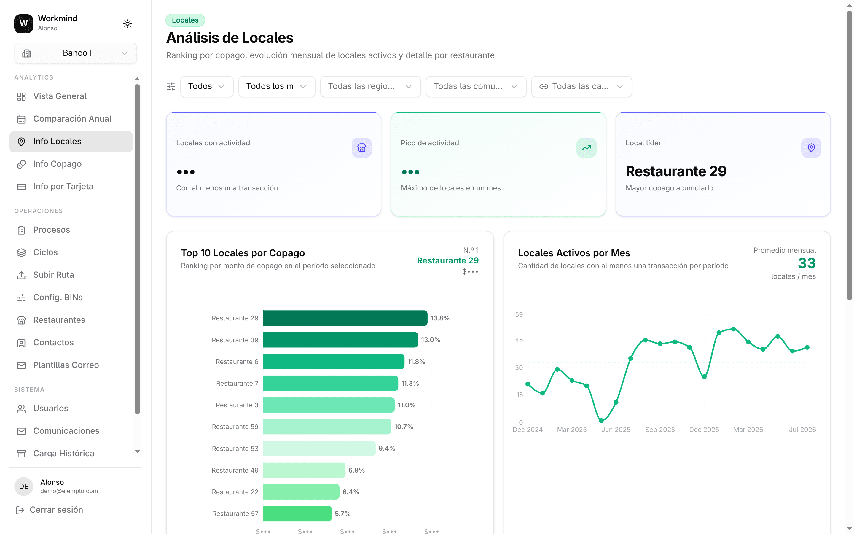 Gourmind Analytics screenshot 6